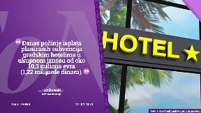 Pomoć gradskim hotelima